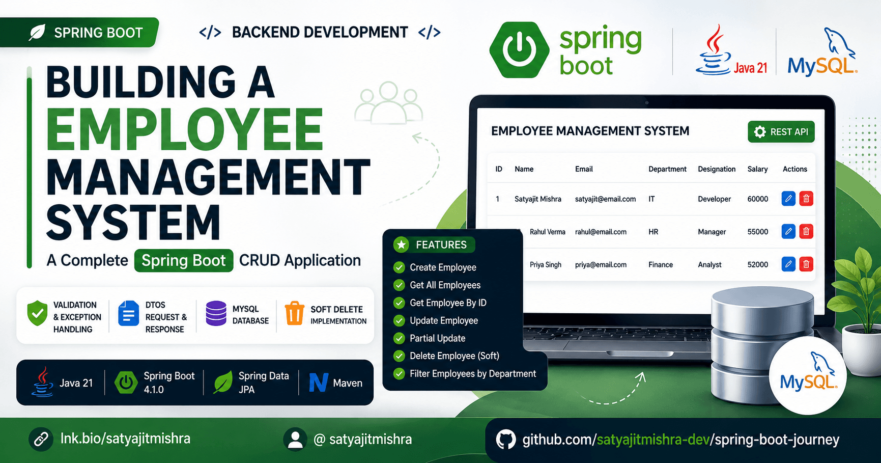 Build an Employee Management System with Spring Boot: DTO, Validation, Exception Handling & JPA Explained (Beginner Friendly)